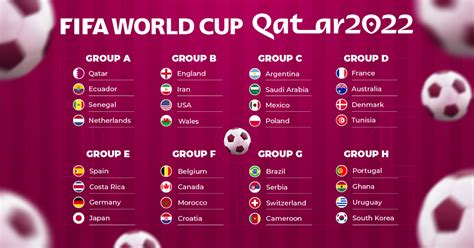 fifa world cup 2022 team rankings